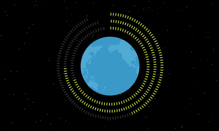 Business Leadership - Azure Cosmos